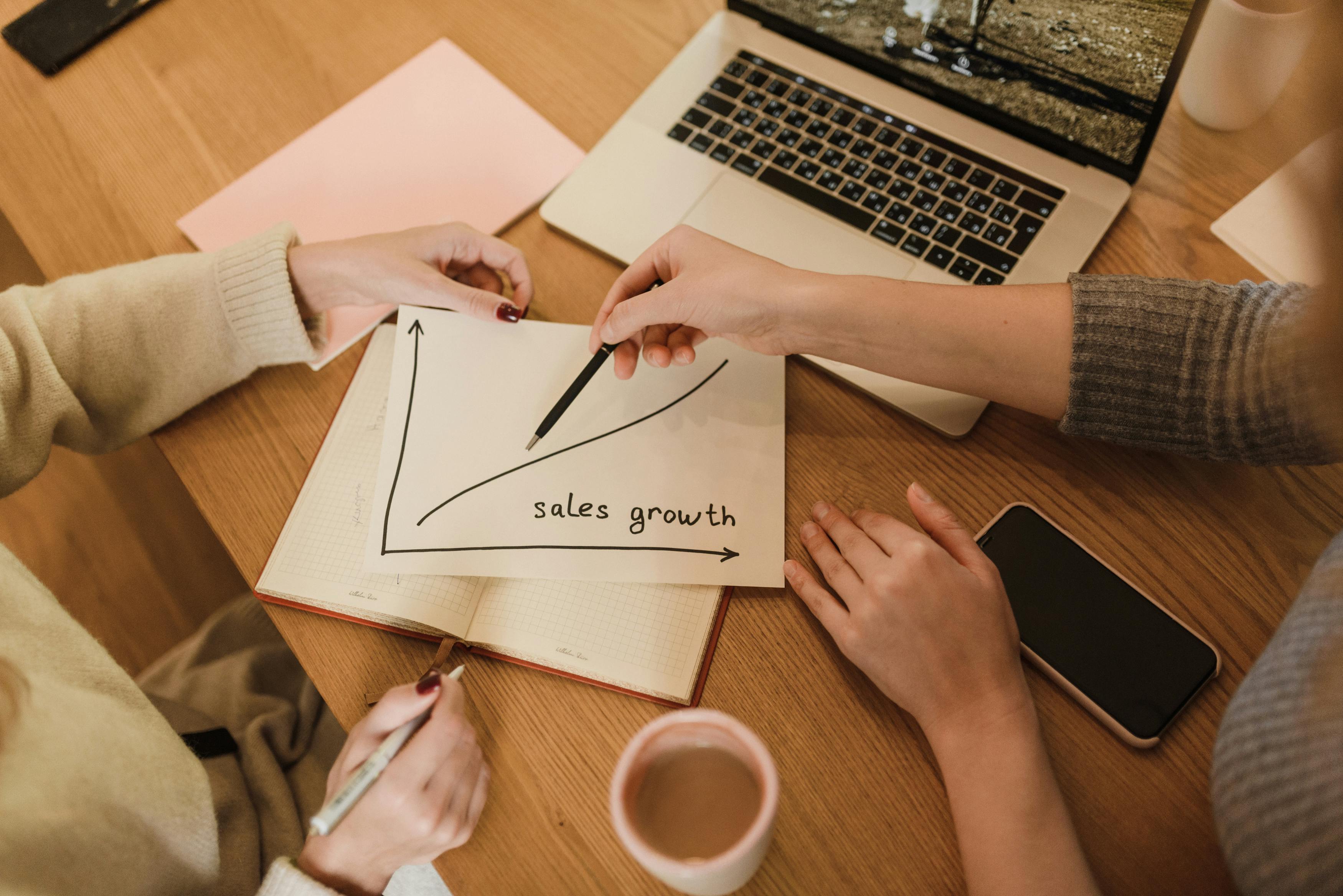 Calculating Gross Pay