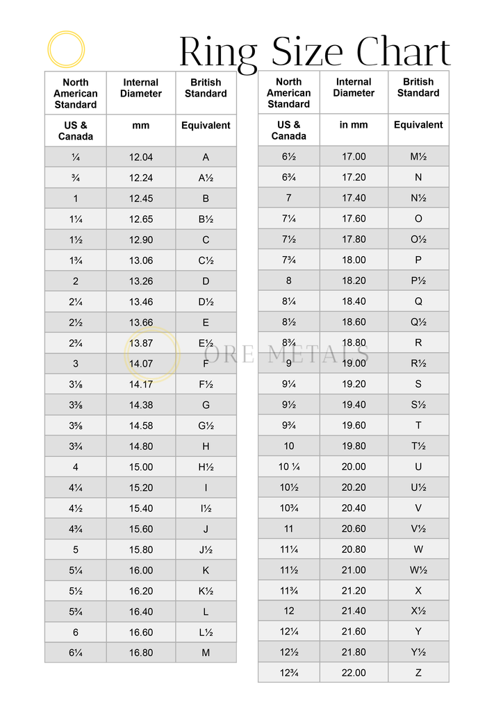 Easy methods to check your ring size