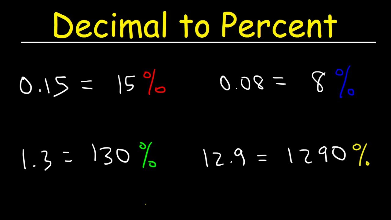 How to convert percent to decimal