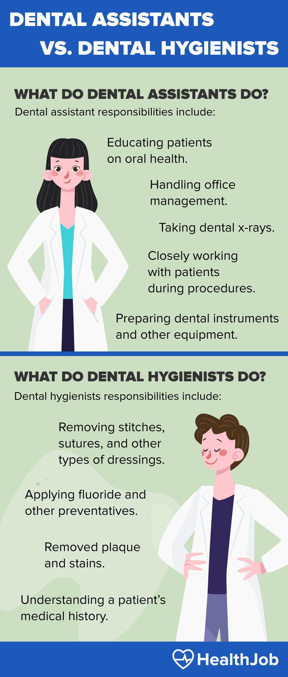 Dental Hygienist Career Path