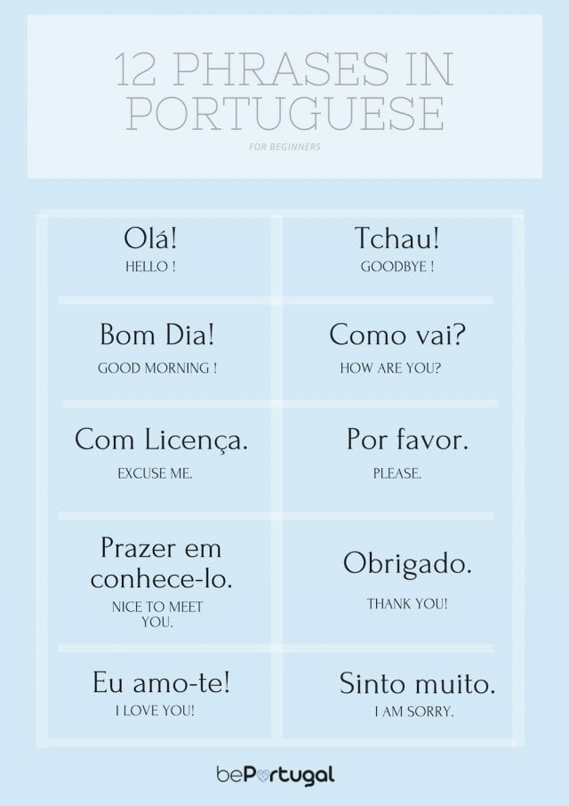 Master Portuguese Language