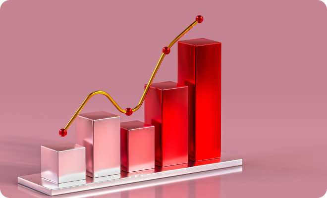 How to Calculate Growth Rate