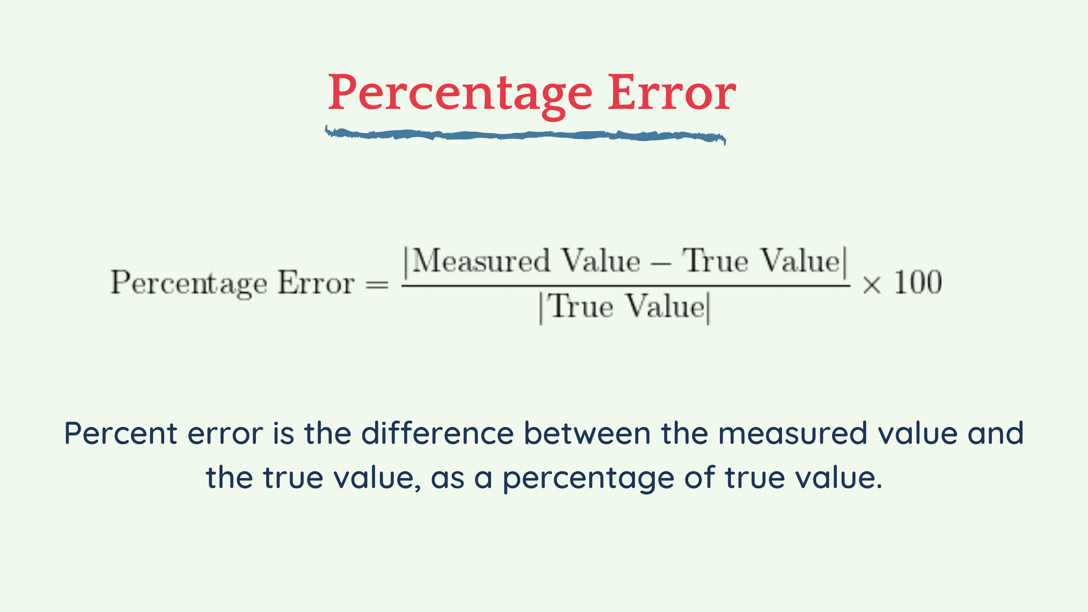 How to Calculate Error