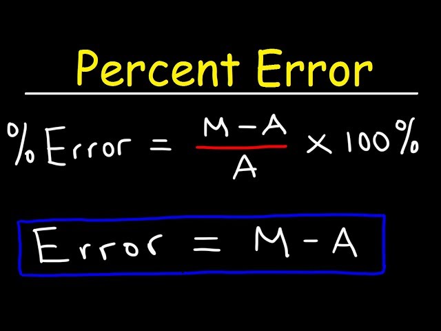 How to Calculate Error